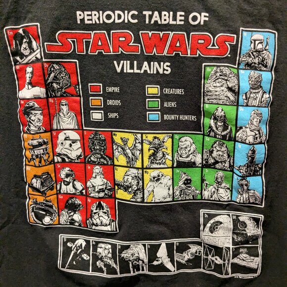Star Wars T-Shirt - Periodic Table of Villains - Size Small - Picture 3 of 6